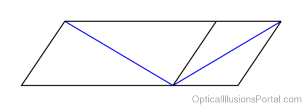 Sander’s Parallelogram
